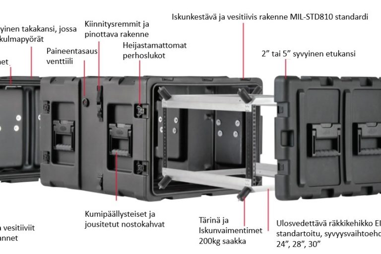Peli räkkilaatikko